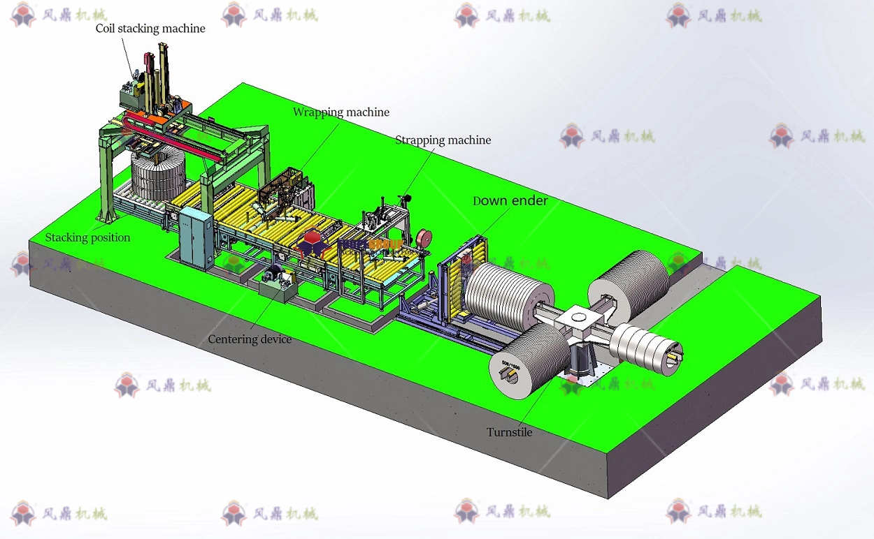 钢卷包装线 (2).png