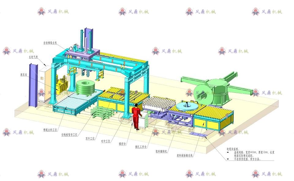 钢卷包装线 (3).jpg
